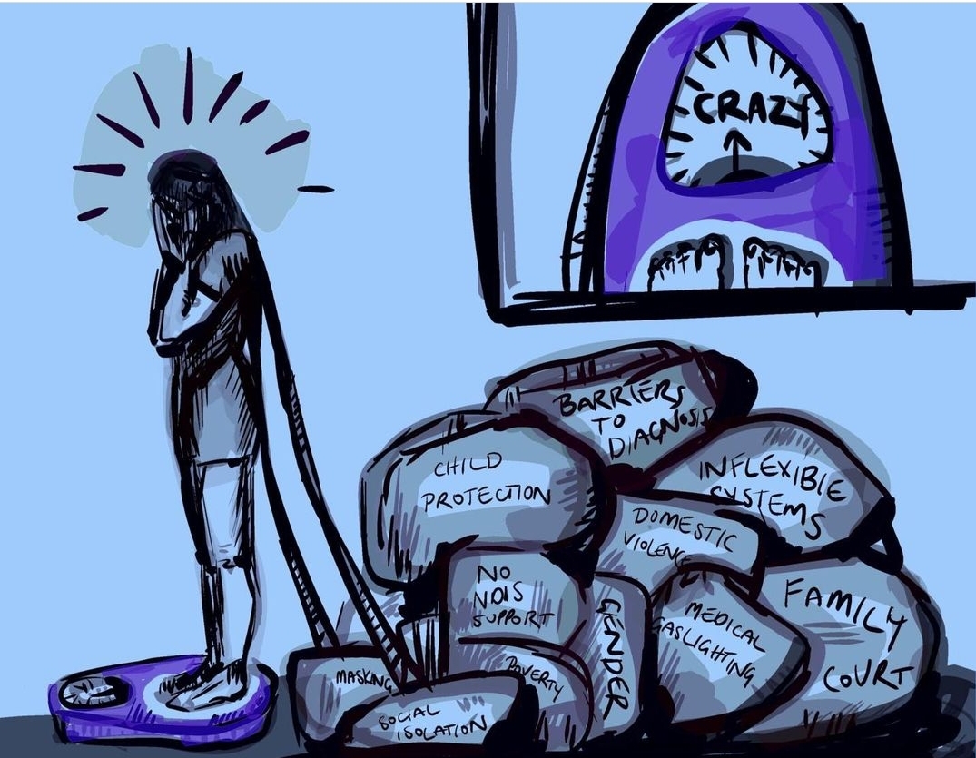 An art piece by Sarah. Art work shows a woman with her head in her face looking to the left. She is tied by ropes to a pile of rocks with different words on them reading: 'Child Protection,' 'Barriers to diagnosis,' 'Inflexible systems,' 'domestic violence,' 'Medical gaslighting,' 'family court,' 'gender,' 'no NDIS support,' 'poverty,' 'social isolation,' 'masking.' Above the rocks is a picture of a person (the woman) standing on a scale with an arrow pointing to a word reading 'crazy.'